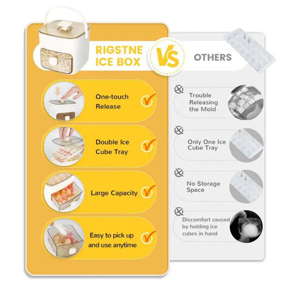 Modern Ice Cube Maker | Double Layer Storage With Handle