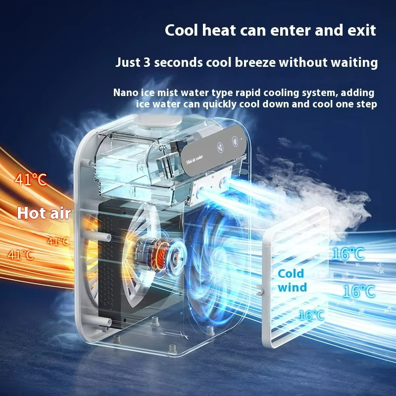 Portable Air Cooler | Nano Mist Cooling Technology