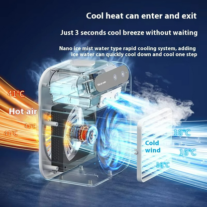 Portable Air Cooler | Nano Mist Cooling Technology